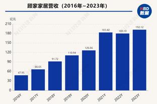 官方：国米北京青训学院项目续约至2028年